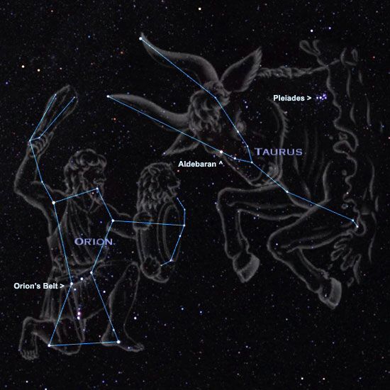 Toro e Orione, mitologia