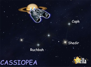 Cassiopea, stelle principali e forma