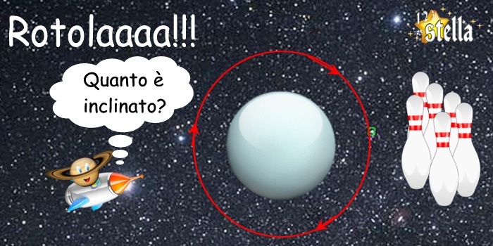 Urano rotola