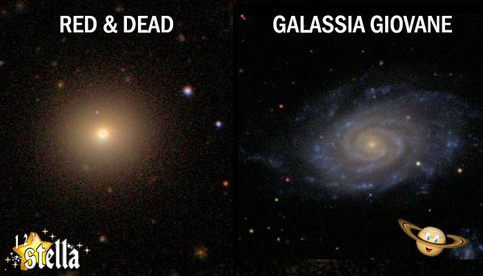 Galassie e formazione stellare