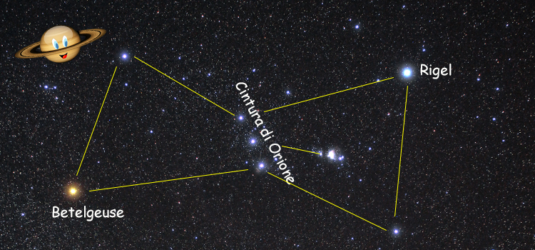 Orione e le sue stelle