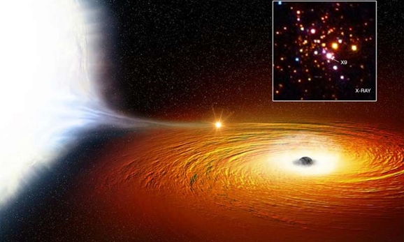 Illustrazione artistica del sistema X9 costituito da una nana bianca, a sinistra, che orbita così vicino al buco nero che del materiale viene risucchiato via, formando il disco di materia in arancione. In alto a destra la posizione di X9 nell'ammasso globulare 47 Tucanae, immagine ripresa dal Chandra X-ray observatory della NASA. Credit: X-ray: NASA/CXC/University of Alberta/A.Bahramian et al.; Illustratione: NASA/CXC/M.Weiss.